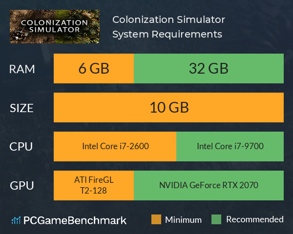Colonization Simulator System Requirements PC Graph - Can I Run Colonization Simulator