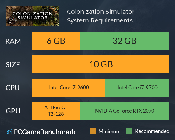 Colonization Simulator System Requirements PC Graph - Can I Run Colonization Simulator Colonization Simulator System Requirements PC Graph - Can I Run Colonization Simulator