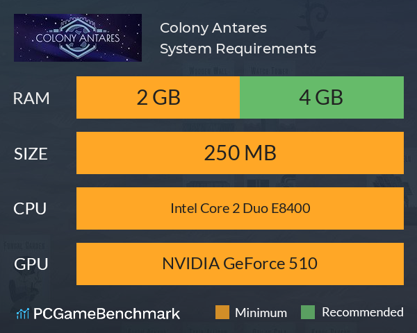 Colony Antares System Requirements PC Graph - Can I Run Colony Antares