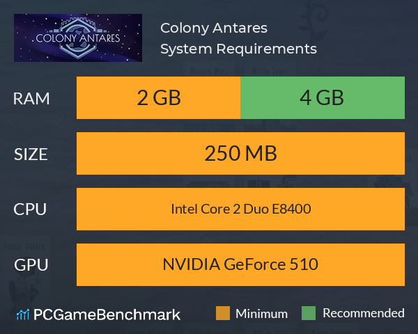 Colony Antares System Requirements PC Graph - Can I Run Colony Antares Colony Antares System Requirements PC Graph - Can I Run Colony Antares