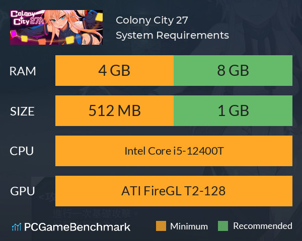 Colony City 27λ System Requirements PC Graph - Can I Run Colony City 27λ