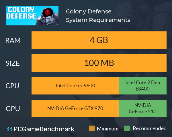 Colony Defense System Requirements PC Graph - Can I Run Colony Defense