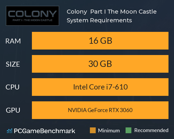 Colony : Part I The Moon Castle System Requirements PC Graph - Can I Run Colony : Part I The Moon Castle Colony : Part I The Moon Castle System Requirements PC Graph - Can I Run Colony : Part I The Moon Castle