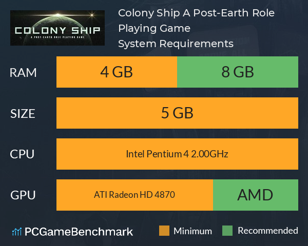 Colony Ship: A Post-Earth Role Playing Game System Requirements PC Graph - Can I Run Colony Ship: A Post-Earth Role Playing Game