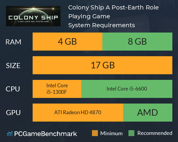 Colony Ship: A Post-Earth Role Playing Game System Requirements PC Graph - Can I Run Colony Ship: A Post-Earth Role Playing Game Colony Ship: A Post-Earth Role Playing Game System Requirements PC Graph - Can I Run Colony Ship: A Post-Earth Role Playing Game