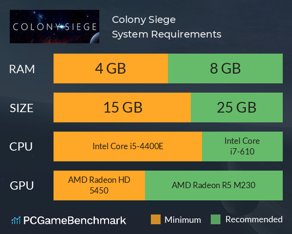 Colony Siege System Requirements PC Graph - Can I Run Colony Siege