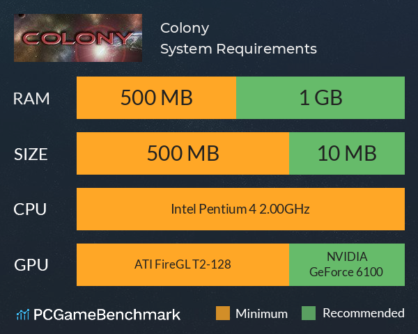 Colony System Requirements PC Graph - Can I Run Colony