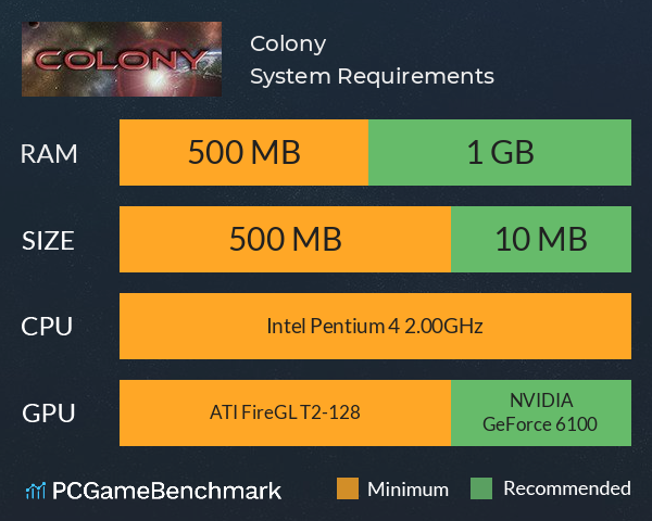 Colony System Requirements PC Graph - Can I Run Colony Colony System Requirements PC Graph - Can I Run Colony