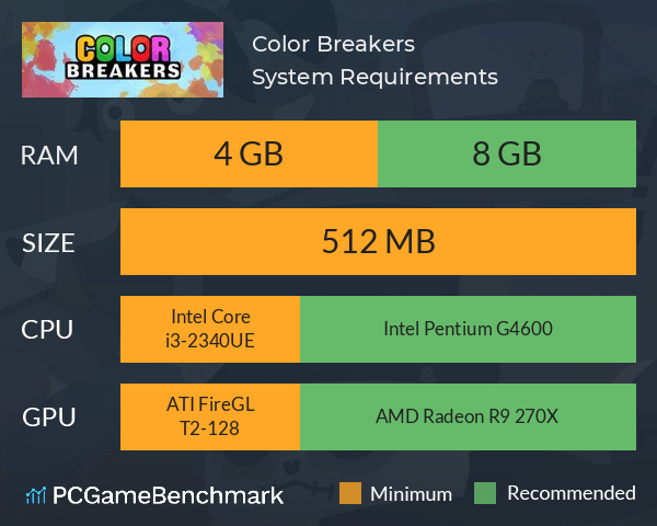 Color Breakers System Requirements PC Graph - Can I Run Color Breakers