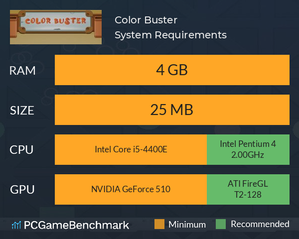 Color Buster! System Requirements PC Graph - Can I Run Color Buster!
