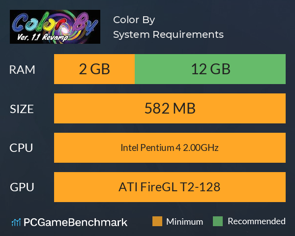 Color By System Requirements PC Graph - Can I Run Color By