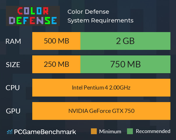 Color Defense System Requirements PC Graph - Can I Run Color Defense