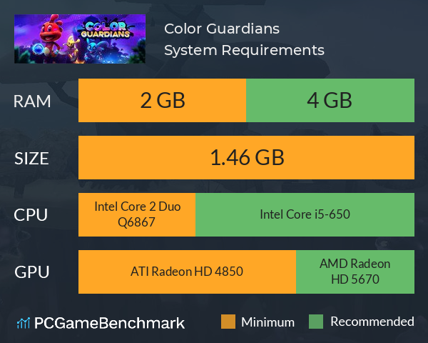 Color Guardians System Requirements PC Graph - Can I Run Color Guardians