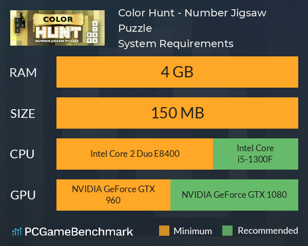Color Hunt - Number Jigsaw Puzzle System Requirements PC Graph - Can I Run Color Hunt - Number Jigsaw Puzzle