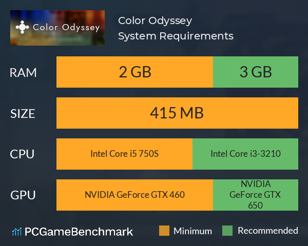 Color Odyssey System Requirements PC Graph - Can I Run Color Odyssey Color Odyssey System Requirements PC Graph - Can I Run Color Odyssey