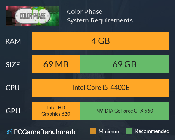 Color Phase System Requirements PC Graph - Can I Run Color Phase Color Phase System Requirements PC Graph - Can I Run Color Phase