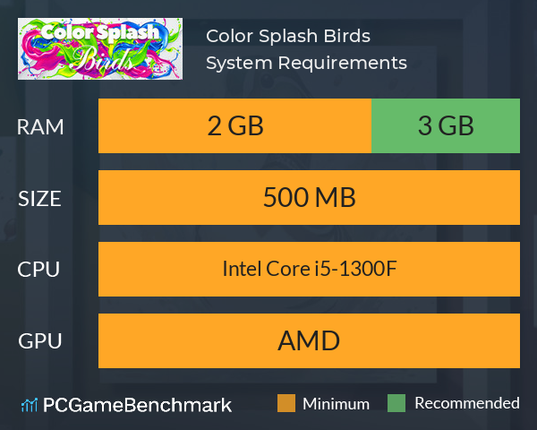 Color Splash: Birds System Requirements PC Graph - Can I Run Color Splash: Birds Color Splash: Birds System Requirements PC Graph - Can I Run Color Splash: Birds