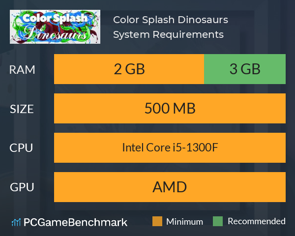 Color Splash: Dinosaurs System Requirements PC Graph - Can I Run Color Splash: Dinosaurs Color Splash: Dinosaurs System Requirements PC Graph - Can I Run Color Splash: Dinosaurs