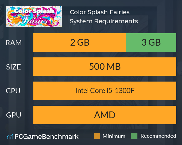 Color Splash: Fairies System Requirements PC Graph - Can I Run Color Splash: Fairies Color Splash: Fairies System Requirements PC Graph - Can I Run Color Splash: Fairies