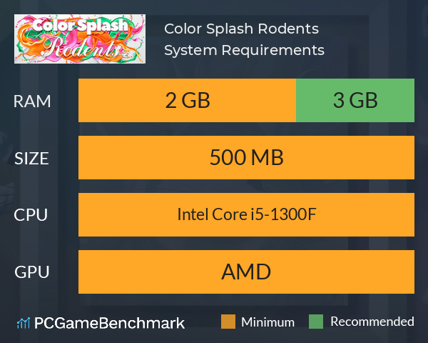 Color Splash: Rodents System Requirements PC Graph - Can I Run Color Splash: Rodents Color Splash: Rodents System Requirements PC Graph - Can I Run Color Splash: Rodents