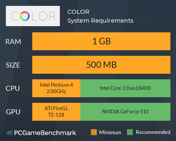 COLOR System Requirements PC Graph - Can I Run COLOR