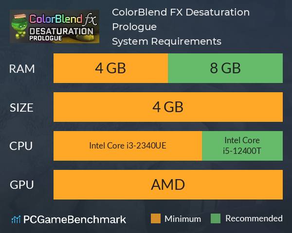 ColorBlend FX: Desaturation Prologue System Requirements PC Graph - Can I Run ColorBlend FX: Desaturation Prologue ColorBlend FX: Desaturation Prologue System Requirements PC Graph - Can I Run ColorBlend FX: Desaturation Prologue