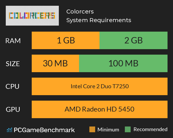 Colorcers System Requirements PC Graph - Can I Run Colorcers