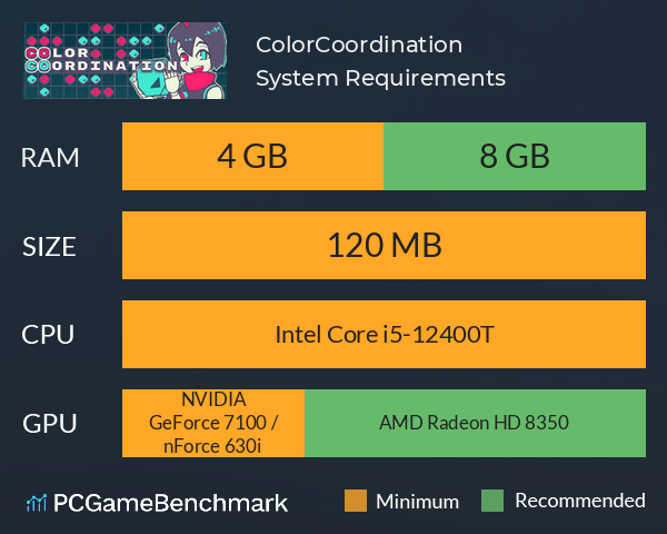 ColorCoordination System Requirements PC Graph - Can I Run ColorCoordination ColorCoordination System Requirements PC Graph - Can I Run ColorCoordination