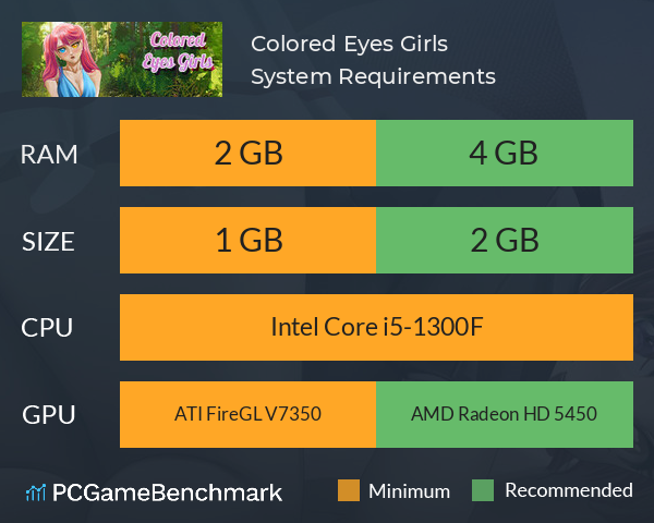 Colored Eyes Girls System Requirements PC Graph - Can I Run Colored Eyes Girls Colored Eyes Girls System Requirements PC Graph - Can I Run Colored Eyes Girls