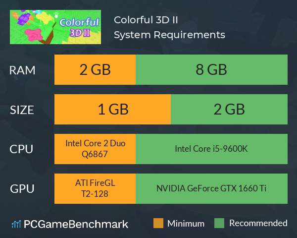 Colorful 3D II System Requirements PC Graph - Can I Run Colorful 3D II Colorful 3D II System Requirements PC Graph - Can I Run Colorful 3D II