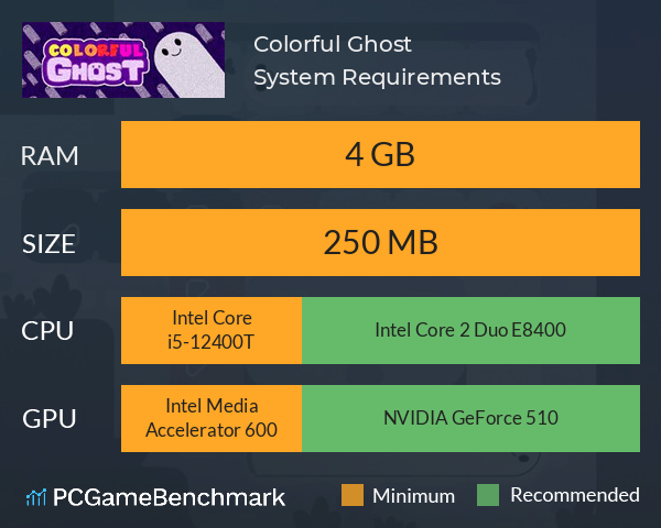 Colorful Ghost System Requirements PC Graph - Can I Run Colorful Ghost Colorful Ghost System Requirements PC Graph - Can I Run Colorful Ghost