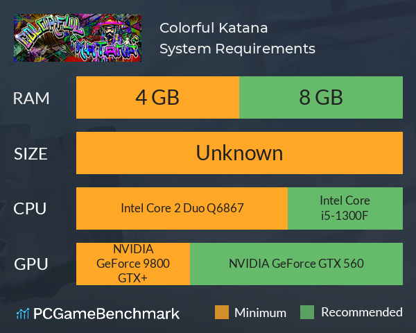 Colorful Katana System Requirements PC Graph - Can I Run Colorful Katana Colorful Katana System Requirements PC Graph - Can I Run Colorful Katana