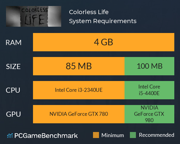 Colorless Life System Requirements PC Graph - Can I Run Colorless Life Colorless Life System Requirements PC Graph - Can I Run Colorless Life