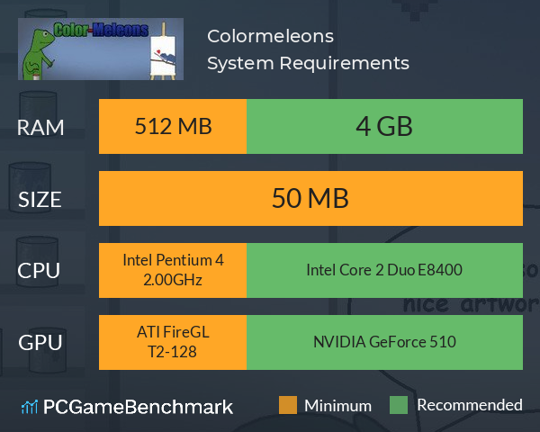 Colormeleons System Requirements PC Graph - Can I Run Colormeleons Colormeleons System Requirements PC Graph - Can I Run Colormeleons