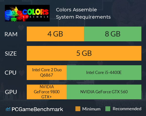 Colors Assemble System Requirements PC Graph - Can I Run Colors Assemble