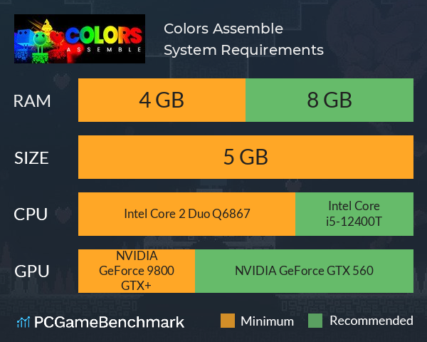 Colors Assemble System Requirements PC Graph - Can I Run Colors Assemble