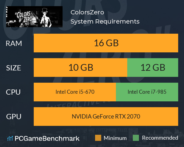 Colors:Zero System Requirements PC Graph - Can I Run Colors:Zero Colors:Zero System Requirements PC Graph - Can I Run Colors:Zero