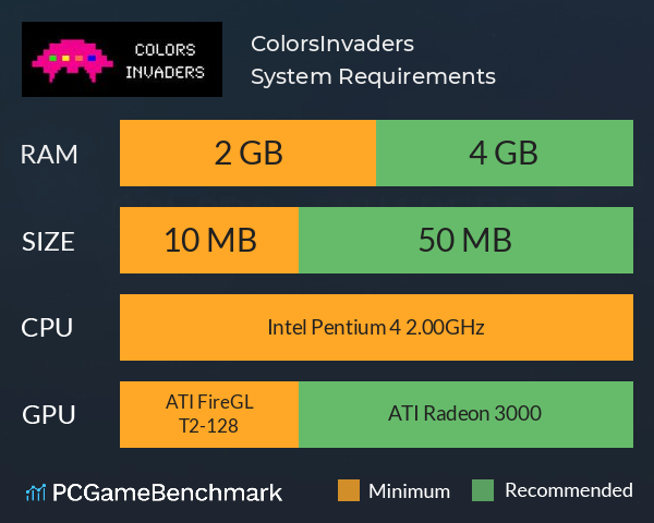 ColorsInvaders System Requirements PC Graph - Can I Run ColorsInvaders ColorsInvaders System Requirements PC Graph - Can I Run ColorsInvaders