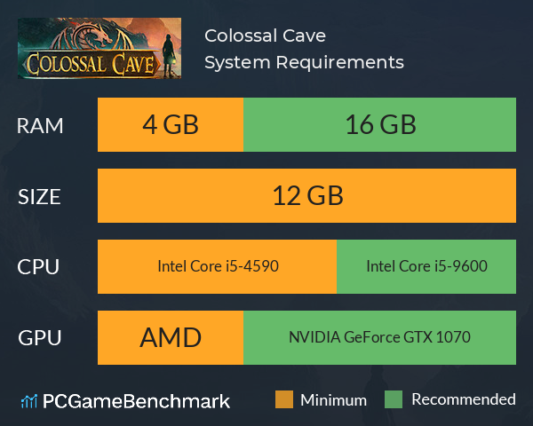 Colossal Cave System Requirements PC Graph - Can I Run Colossal Cave Colossal Cave System Requirements PC Graph - Can I Run Colossal Cave