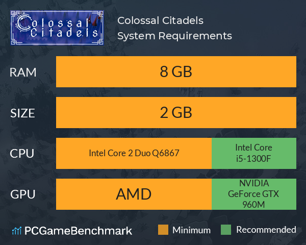 Colossal Citadels System Requirements PC Graph - Can I Run Colossal Citadels Colossal Citadels System Requirements PC Graph - Can I Run Colossal Citadels