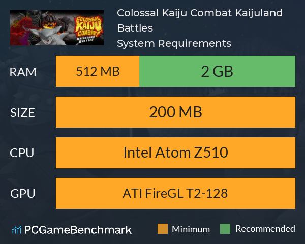 Colossal Kaiju Combat: Kaijuland Battles System Requirements PC Graph - Can I Run Colossal Kaiju Combat: Kaijuland Battles