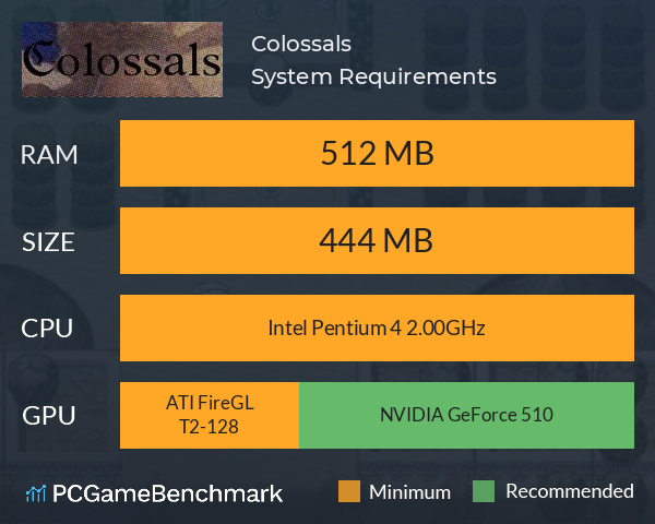 Colossals System Requirements PC Graph - Can I Run Colossals Colossals System Requirements PC Graph - Can I Run Colossals