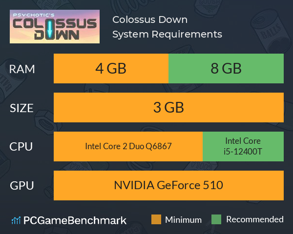 Colossus Down System Requirements PC Graph - Can I Run Colossus Down