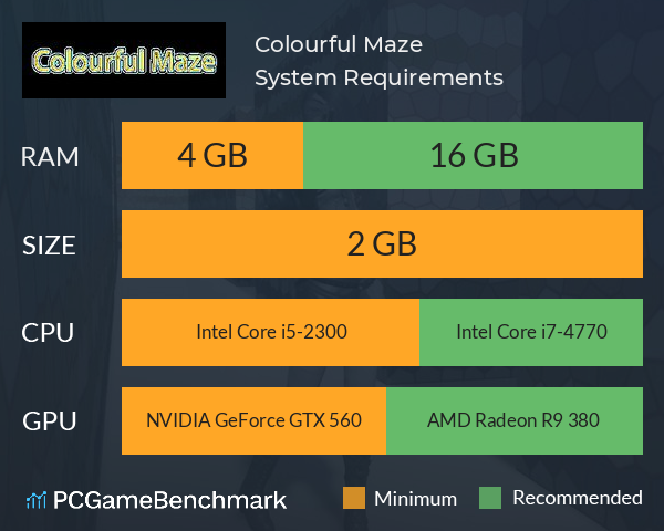 Colourful Maze System Requirements PC Graph - Can I Run Colourful Maze Colourful Maze System Requirements PC Graph - Can I Run Colourful Maze