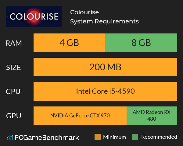 Colourise System Requirements PC Graph - Can I Run Colourise Colourise System Requirements PC Graph - Can I Run Colourise