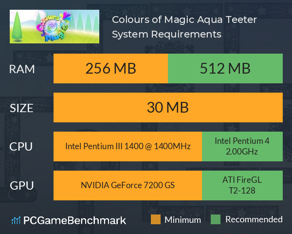 Colours of Magic: Aqua Teeter System Requirements PC Graph - Can I Run Colours of Magic: Aqua Teeter Colours of Magic: Aqua Teeter System Requirements PC Graph - Can I Run Colours of Magic: Aqua Teeter