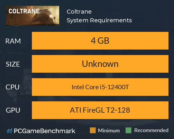 Coltrane System Requirements PC Graph - Can I Run Coltrane