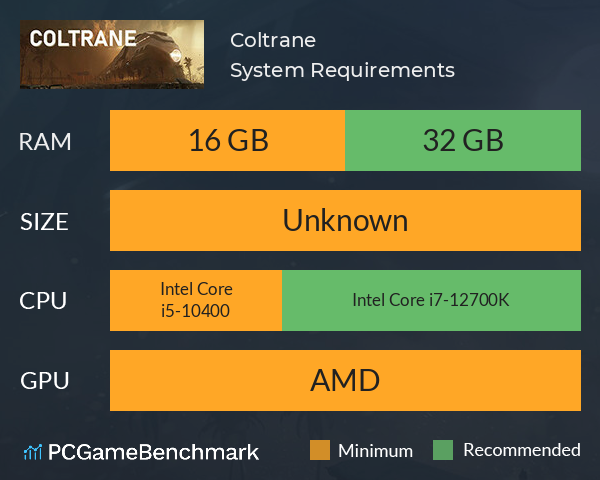Coltrane System Requirements PC Graph - Can I Run Coltrane Coltrane System Requirements PC Graph - Can I Run Coltrane