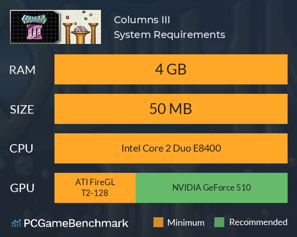 Columns III System Requirements PC Graph - Can I Run Columns III Columns III System Requirements PC Graph - Can I Run Columns III