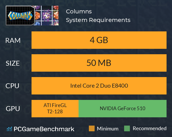 Columns System Requirements PC Graph - Can I Run Columns Columns System Requirements PC Graph - Can I Run Columns